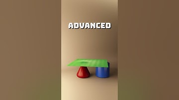 Cloth Simulation  - Beginner to Expert #animation