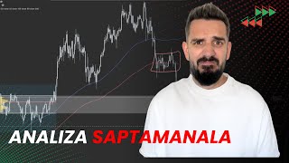 BTC broke our knees. What areas should we watch! Weekly Analysis [ep 3]