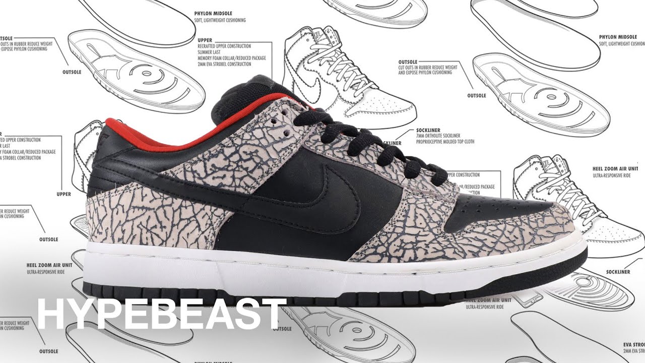 Nike SB Dunk History & Impact, Behind the HYPE