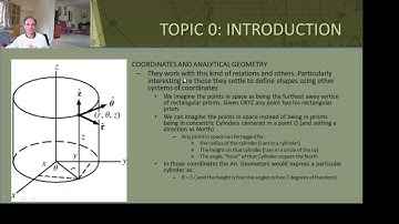 KS4 G T0.RG.1.2.4 / WHAT IS A SURFACE? -  SPHERICAL AND CYLINDRICAL COORDINATES // MATHS WITH AN ACC