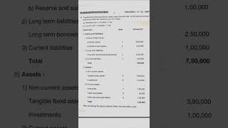 Principles Of Foreign Exchange Management B.com final year Paper #new #trending #market #forex #ai
