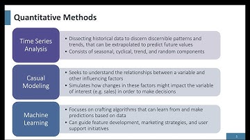 Ch  9 Demand Forecasting