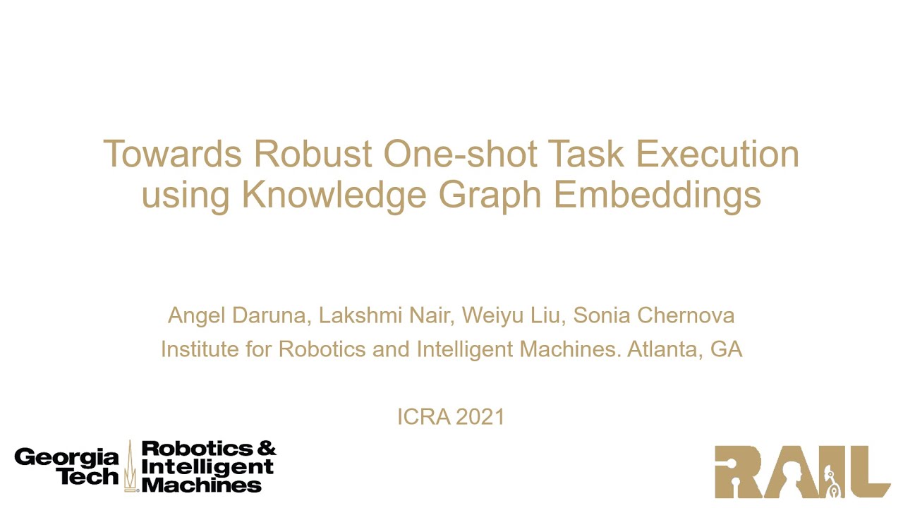 ICRA 2021: Towards Robust One-shot Task Execution using Knowledge Graph ...