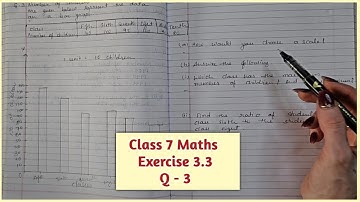 Class 7 Maths Exercise 3.3 Q-3 Number of children in six different classes are given below..