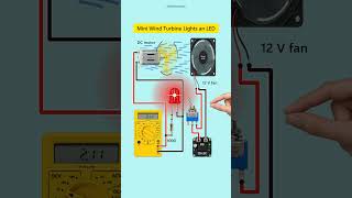 💨 Mini Wind Turbine Lights an LED