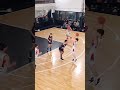 Lo mejor de Red Star U17 frente a Temperley  #basketball #highlight
