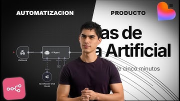 Construye Cualquier Cosa Con n8n + Lovable (Sin Código)