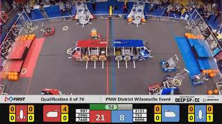 2019 PNW District Wilsonville Event WIDE Qual 8