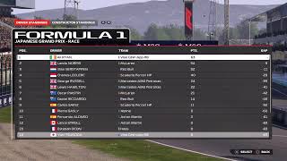 F1 24_Driver Career Season 3 Visa Cash App RB Japan Race Round 3
