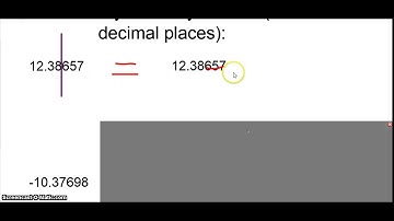 Truncate and Rounding