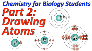 Basic Chemistry for Biology, Part 2: Drawing Atoms Using the Octet Rule