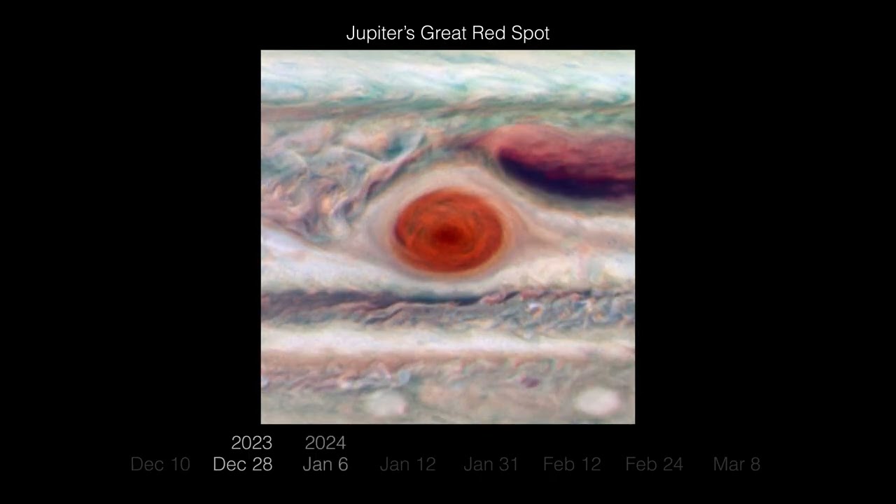 The Planet Jupiter's Red Spot
