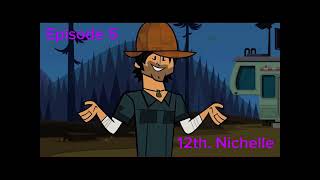 Total drama reboot season 2 all eliminations