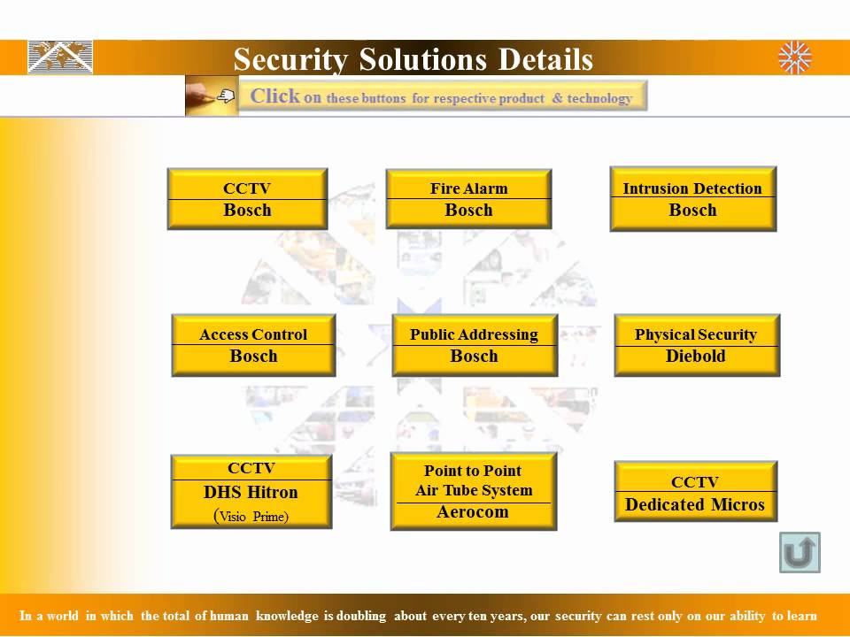 Alhamrani Universal Security Profile_movie.wmv
