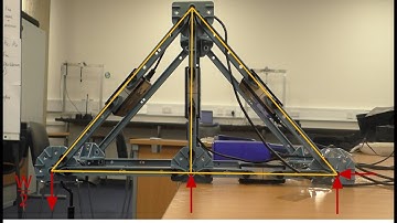 UCD Truss Lab Intro Video