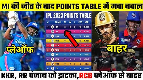 IPL 2023 Today Points Table । MI VS RCB After Match Points Table । IPL 2023 points table। RCB VS MI