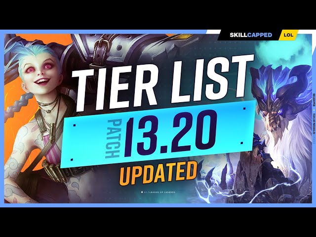 Riot Broke Jinx?! - ADC Tier List Patch 13.20  The Best ADCs to Climb With  In 13.20 