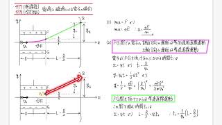 Revised Edition] Lead α Physics Basic/Physics 479 