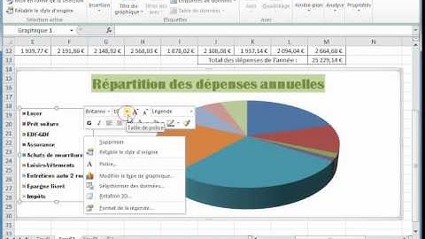 Comment créer des graphiques avec Excel 2010 sous Windows7 vidéo 3 www.formenligne.org