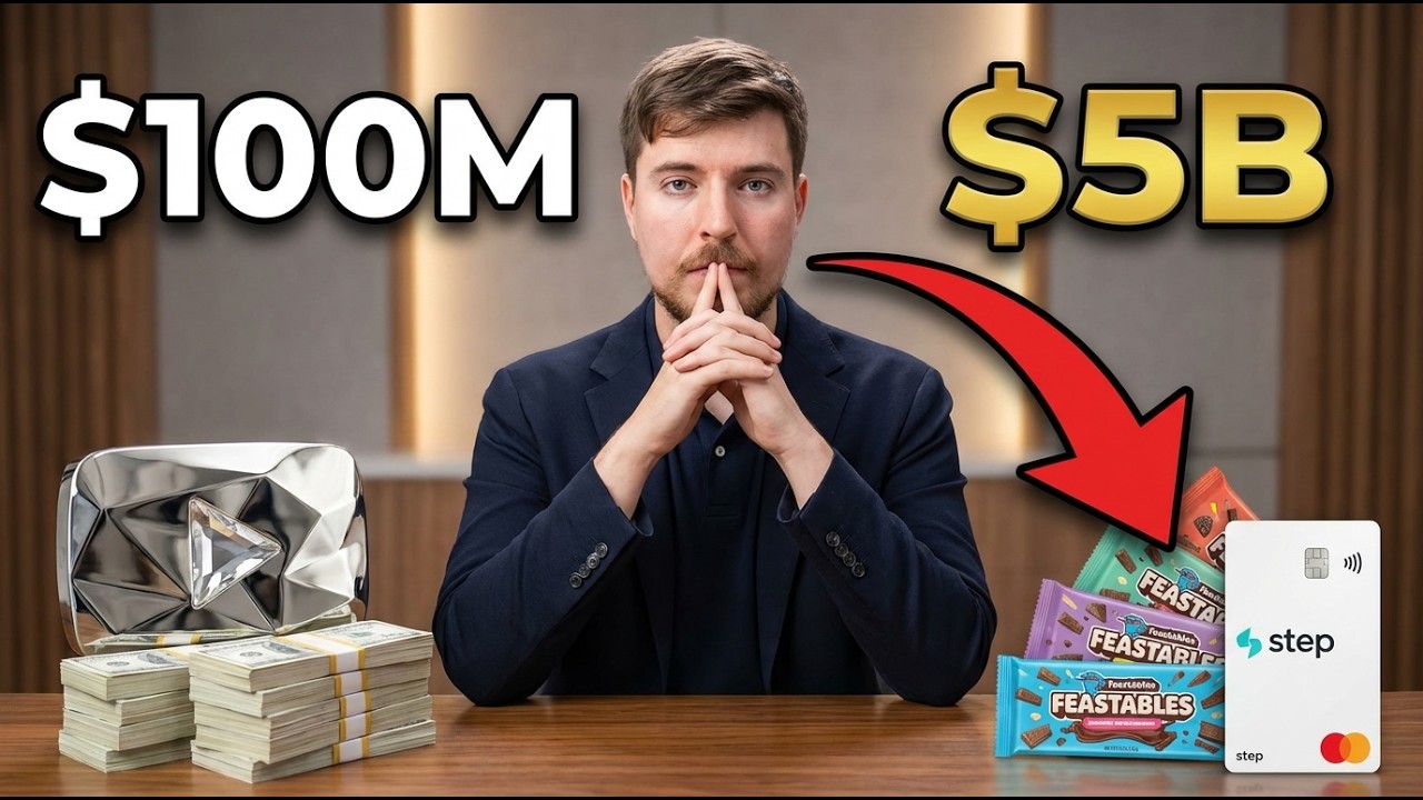 MrBeast $5B Banking Empire - YouTube Was Just the Beginning! - YouTube