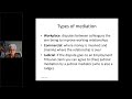 Bma law webinar series why mediate 04 may 2022