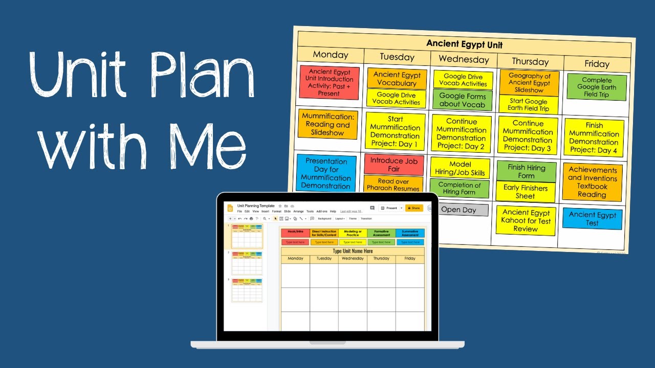 unit-planning-for-teachers-unit-plan-format-for-lesson-planning-youtube