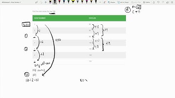 Spiderweb Math - Patterns 2 (Method 2)