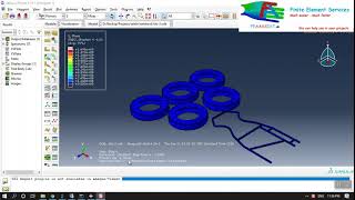 Car accident Abaqus, Impact modeling in Abaqus