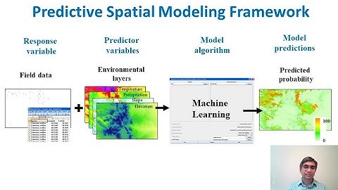 10   Kumar Machine Learning for Grasshopper forecasting