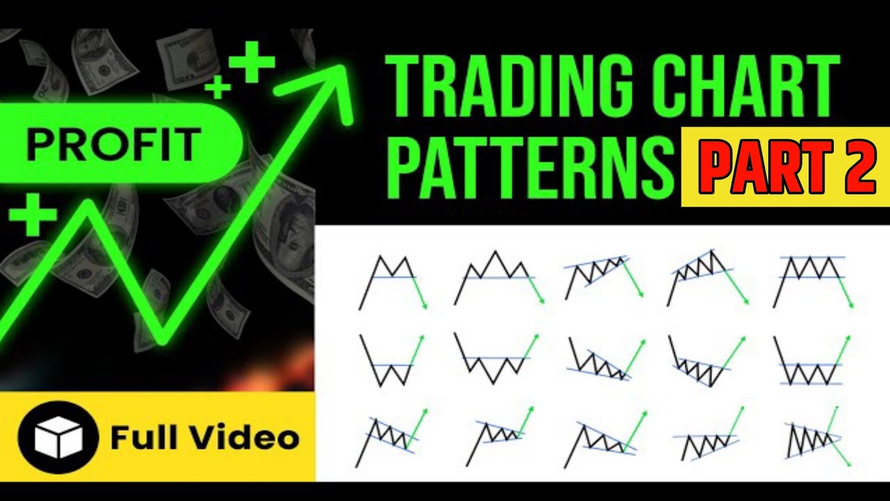Debiting Pattern Analysis Trading Chart Pattern Analysis | Chart Pattern for beginners in Hindi ...
