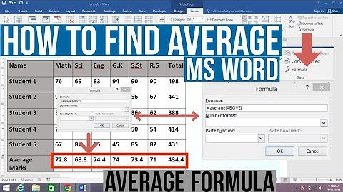 How to Find average in MS word | Average formula in MS word | Shortcut key to find average MS Word