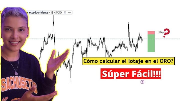 Cómo calcular el LOTAJE en ORO  I  Trading en ORO  I Calculadora de lotaje para ORO