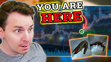 How To PRINT ISK In 6 Minutes 🔺 EVE Online: Market Guide