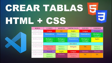 COMO CREAR TABLAS CON HTML Y ESTILOS CSS
