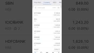#shorts #banknifty