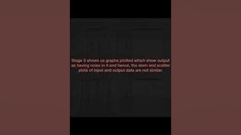 Interference mitigation using OFDM