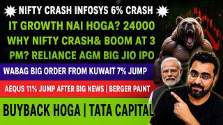 Nifty Crash? Infosys  | Reliance AGM &amp; Jio IPO Update | Wabag Order News | AEQUS Jump | Tata Capital