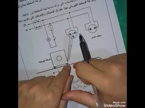 الأسئلة المطروحة حول الأمن الكهربائي و إجاباتها النموذجية حل وضعية ش ت م2013 فيزياء 4 متوسط 