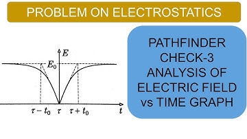 Electrostatics | Pathfinder Solutions | Analysis of Electric Field vs Time graph