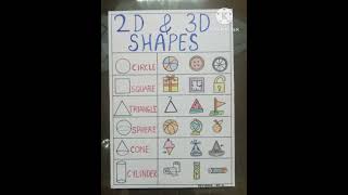 # 2D & 3D shapes related objects in our surroundings #school project# class 3