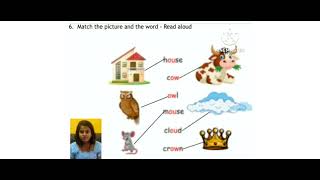 Module 6   The Food We Eat