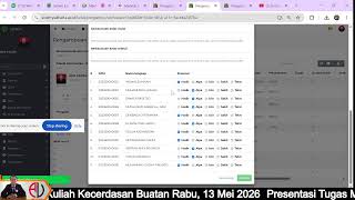 Presentasi Tugas Mata Kuliah Kecerdasan Buatan Rabu, 13 Mei 2026