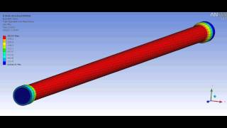 Twisting of torsion Bar in ANSYS-WB. Elasto-plastic 3D analysis. Implicit