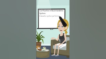 RECOMMENDATION SYSTEMS | Cost Function - IB Computer Science 2023 Case Study