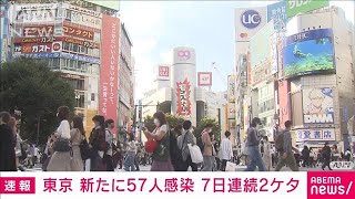 きょう57人確認　東京の新規感染者、100人以下続く(2021年10月15日)