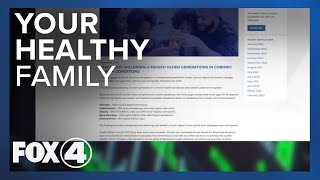 Your Healthy Family: Millennials have more chronic conditions than older generations