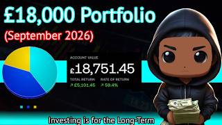 What my £18,000 Dividend Portfolio Paid Me September 2026 News