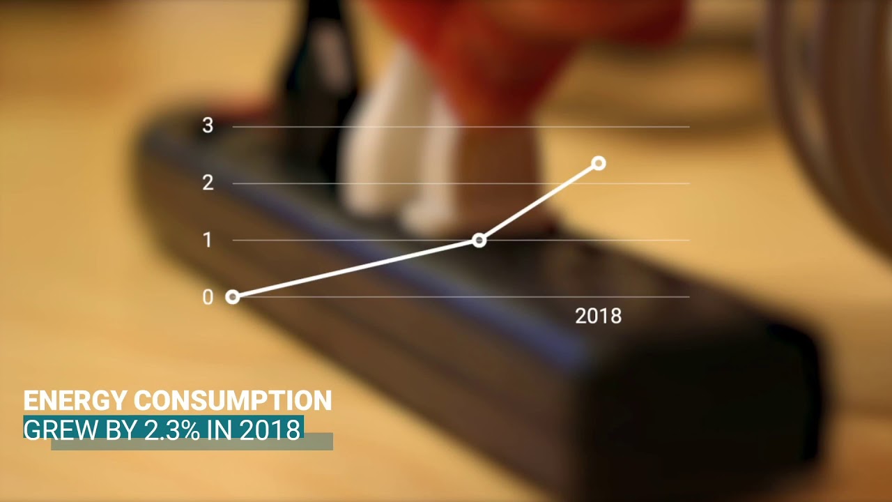 How do we face the challenge of increasing energy demands?