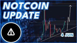 $NOT EMERGENCY UPDATE!🚨 (NOT COIN PRICE PREDICTION 2024)