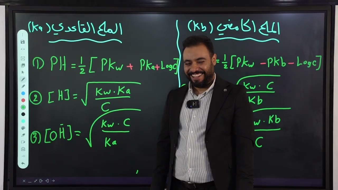 كيمياء السادس/ العلمي الفصل الثالث/ الاتزان الايوني /المحاضرة الخامسة عشر